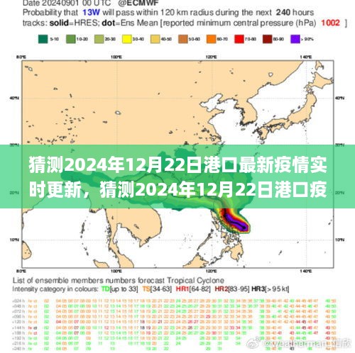 防疫新常態(tài)下的港口挑戰(zhàn)與應(yīng)對(duì)策略，港口疫情實(shí)時(shí)更新猜測（2024年12月22日）