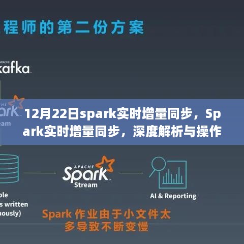 Spark實時增量同步深度解析與操作指南（最新更新，12月22日）