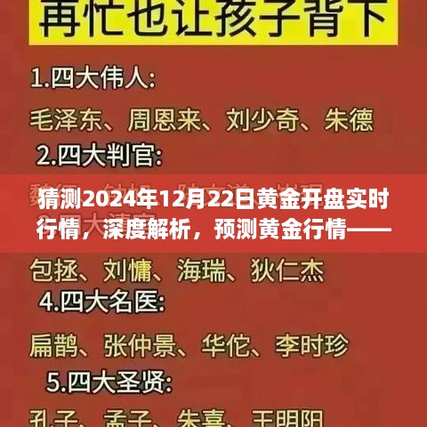 深度解析與預測，2024年12月22日黃金開盤實時行情展望與行情解析