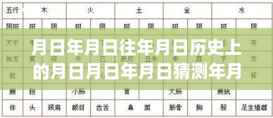 實(shí)時(shí)機(jī)器翻譯報(bào)價(jià)差異與學(xué)習(xí)變遷的韻律，把握當(dāng)下，自信照亮未來(lái)