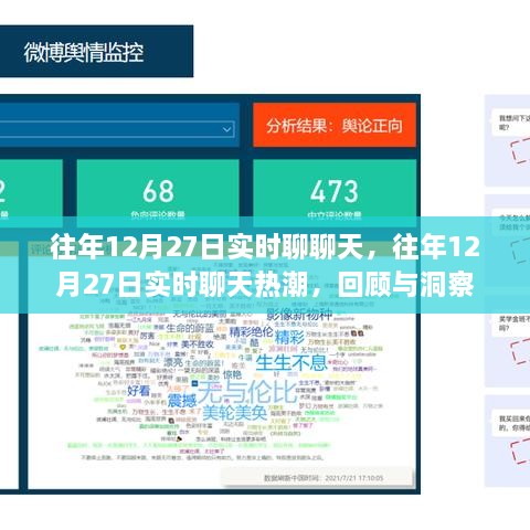 往年12月27日實(shí)時聊天回顧與洞察，熱潮中的對話與洞察