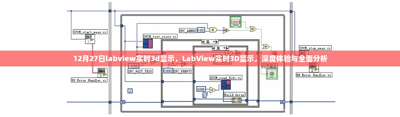 LabView實(shí)時3D顯示深度體驗(yàn)與全面解析，技術(shù)細(xì)節(jié)與性能分析