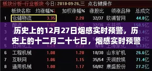 煙感實時預(yù)警系統(tǒng)的誕生與影響，歷史上的十二月二十七日回望