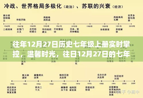 往年12月27日歷史七年級上冊，實時掌控與溫馨時光之旅