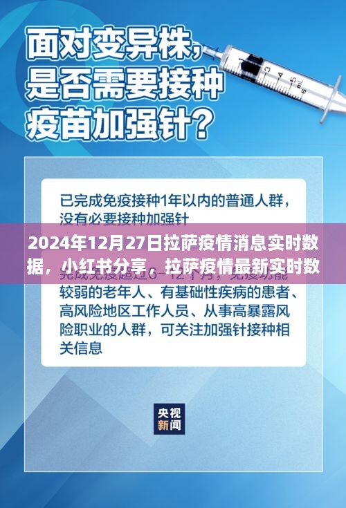 拉薩疫情實(shí)時(shí)消息分享，掌握最新數(shù)據(jù)與防控動(dòng)態(tài)