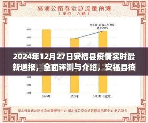 2024年安福縣疫情實時最新通報深度觀察報告，全面評測與應(yīng)用介紹