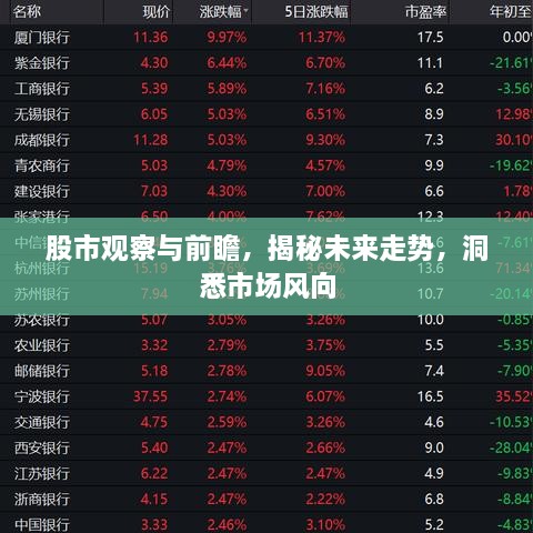 股市觀察與前瞻，揭秘未來走勢，洞悉市場風向