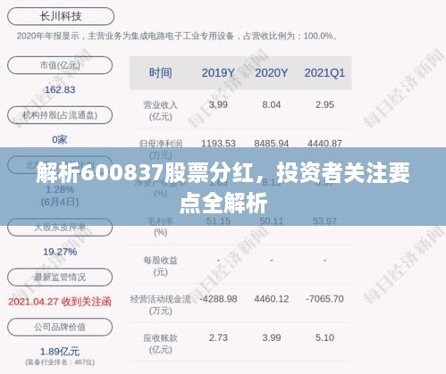 解析600837股票分紅，投資者關(guān)注要點全解析