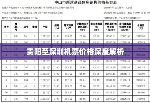 貴陽至深圳機(jī)票價(jià)格深度解析