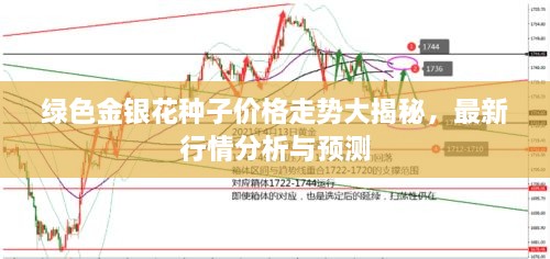 2025年1月1日 第7頁(yè)