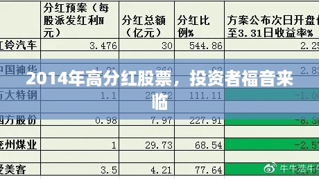 2014年高分紅股票，投資者福音來(lái)臨