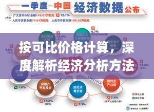 按可比價(jià)格計(jì)算，深度解析經(jīng)濟(jì)分析方法的應(yīng)用與理解