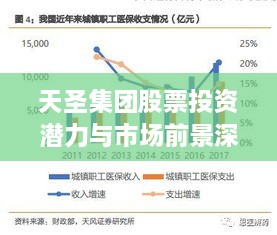 天圣集團(tuán)股票投資潛力與市場(chǎng)前景深度解析