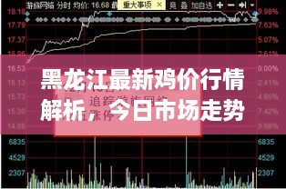 黑龍江最新雞價行情解析，今日市場走勢一網(wǎng)打盡