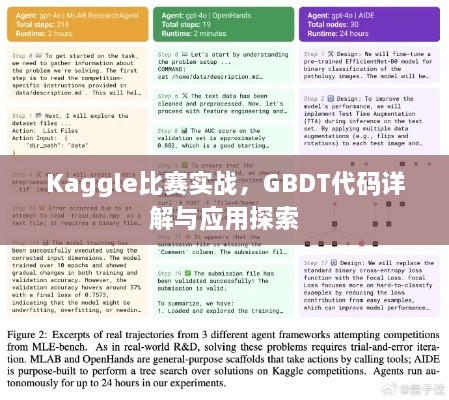 Kaggle比賽實(shí)戰(zhàn)，GBDT代碼詳解與應(yīng)用探索