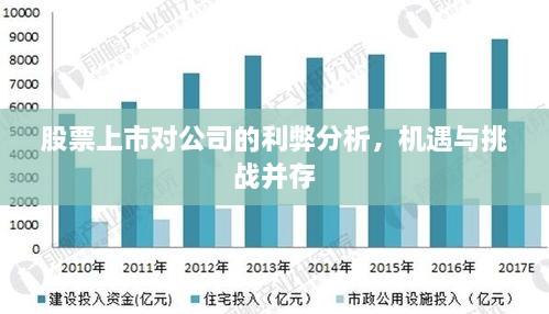 股票上市對(duì)公司的利弊分析，機(jī)遇與挑戰(zhàn)并存