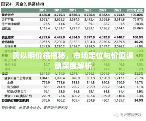 黃以明價格揭秘，市場定位與價值波動深度解析