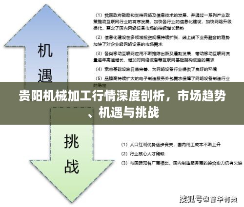 貴陽(yáng)機(jī)械加工行情深度剖析，市場(chǎng)趨勢(shì)、機(jī)遇與挑戰(zhàn)