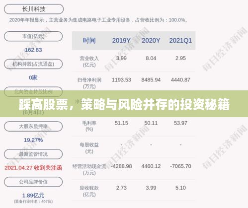 踩高股票，策略與風(fēng)險(xiǎn)并存的投資秘籍