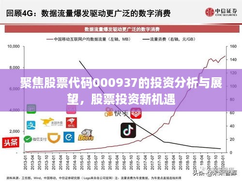 聚焦股票代碼000937的投資分析與展望，股票投資新機遇