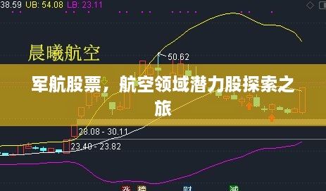 軍航股票，航空領(lǐng)域潛力股探索之旅