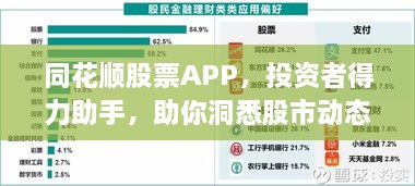 同花順股票APP，投資者得力助手，助你洞悉股市動態(tài)