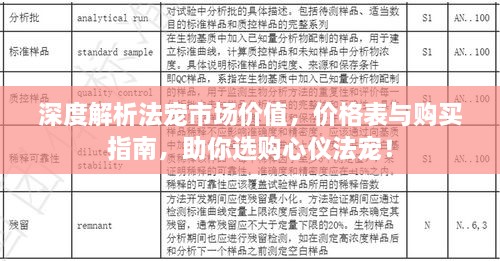 深度解析法寵市場價值，價格表與購買指南，助你選購心儀法寵！