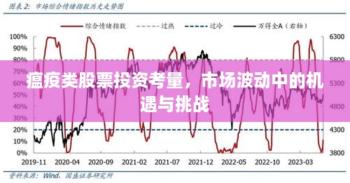 瘟疫類股票投資考量，市場波動(dòng)中的機(jī)遇與挑戰(zhàn)