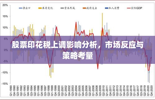 股票印花稅上調影響分析，市場反應與策略考量