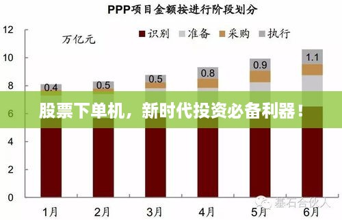 股票下單機(jī)，新時(shí)代投資必備利器！