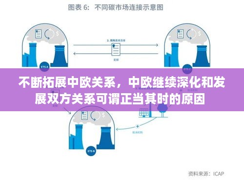 不斷拓展中歐關系，中歐繼續(xù)深化和發(fā)展雙方關系可謂正當其時的原因 