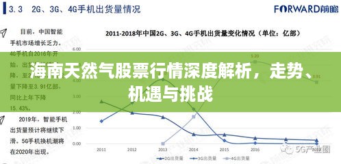 海南天然氣股票行情深度解析，走勢(shì)、機(jī)遇與挑戰(zhàn)