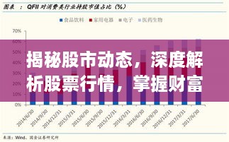 揭秘股市動(dòng)態(tài)，深度解析股票行情，掌握財(cái)富密碼——關(guān)于代碼000042的股市走勢(shì)分析