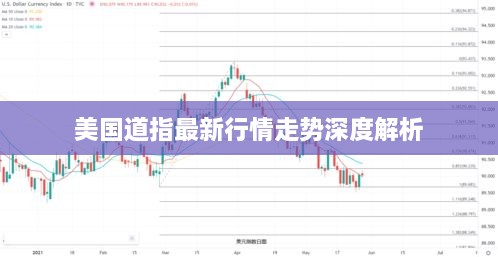 美國(guó)道指最新行情走勢(shì)深度解析