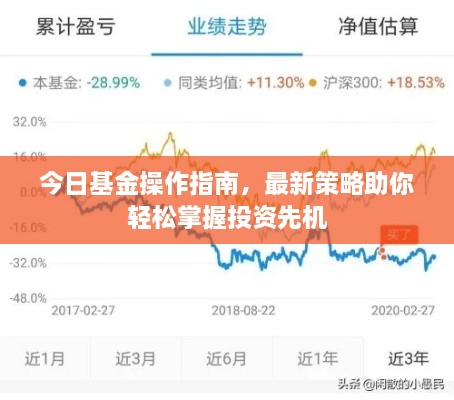 今日基金操作指南，最新策略助你輕松掌握投資先機(jī)