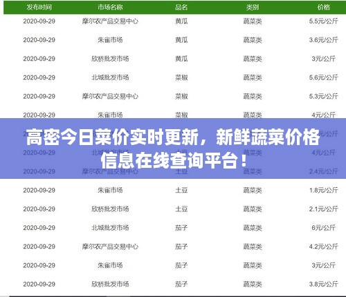 高密今日菜價(jià)實(shí)時(shí)更新，新鮮蔬菜價(jià)格信息在線查詢平臺(tái)！