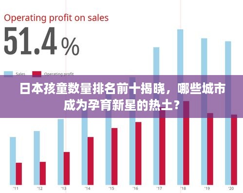 日本孩童數(shù)量排名前十揭曉，哪些城市成為孕育新星的熱土？