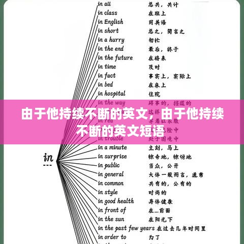 由于他持續(xù)不斷的英文，由于他持續(xù)不斷的英文短語 