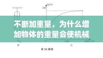 不斷加重量，為什么增加物體的重量會(huì)使機(jī)械效率變高 