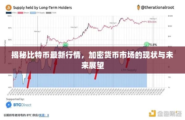 揭秘比特幣最新行情，加密貨幣市場的現(xiàn)狀與未來展望