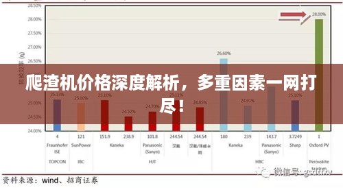 爬渣機(jī)價(jià)格深度解析，多重因素一網(wǎng)打盡！