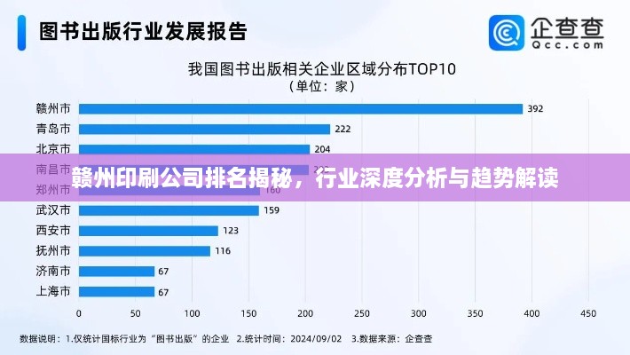 贛州印刷公司排名揭秘，行業(yè)深度分析與趨勢解讀