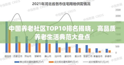 中國(guó)養(yǎng)老社區(qū)TOP10排名揭曉，高品質(zhì)養(yǎng)老生活典范大盤點(diǎn)