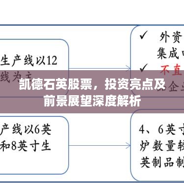 凱德石英股票，投資亮點及前景展望深度解析