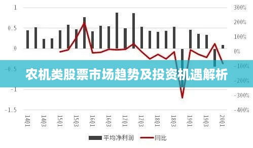 農機類股票市場趨勢及投資機遇解析