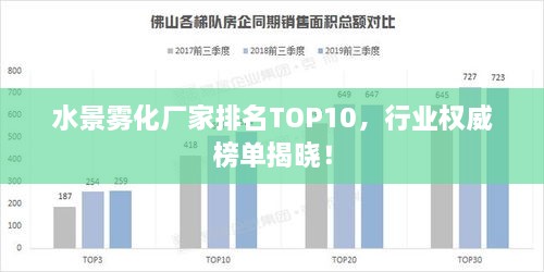 水景霧化廠家排名TOP10，行業(yè)權(quán)威榜單揭曉！