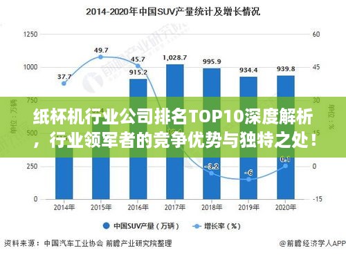 紙杯機(jī)行業(yè)公司排名TOP10深度解析，行業(yè)領(lǐng)軍者的競(jìng)爭(zhēng)優(yōu)勢(shì)與獨(dú)特之處！