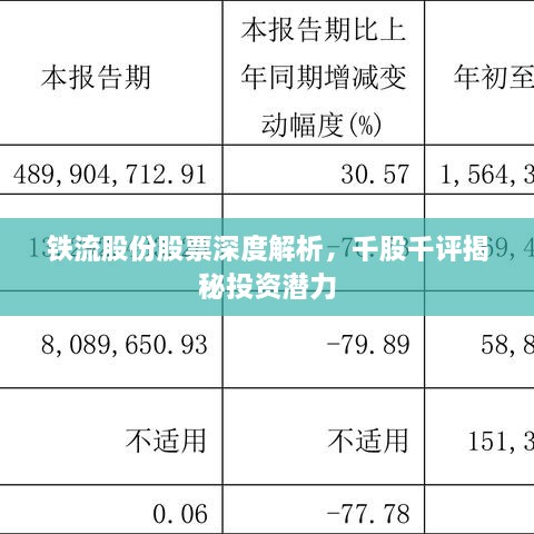 鐵流股份股票深度解析，千股千評(píng)揭秘投資潛力