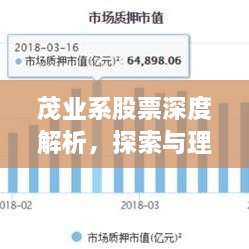 茂業(yè)系股票深度解析，探索與理解之旅