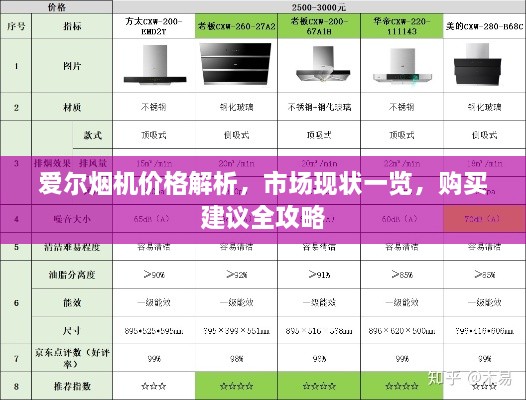 愛爾煙機(jī)價(jià)格解析，市場(chǎng)現(xiàn)狀一覽，購買建議全攻略